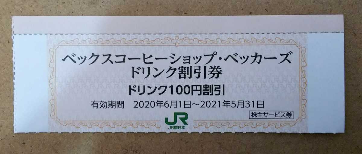 JR - JR東日本 株主優待割引券 3枚 と株主サービス券の+aethiopien